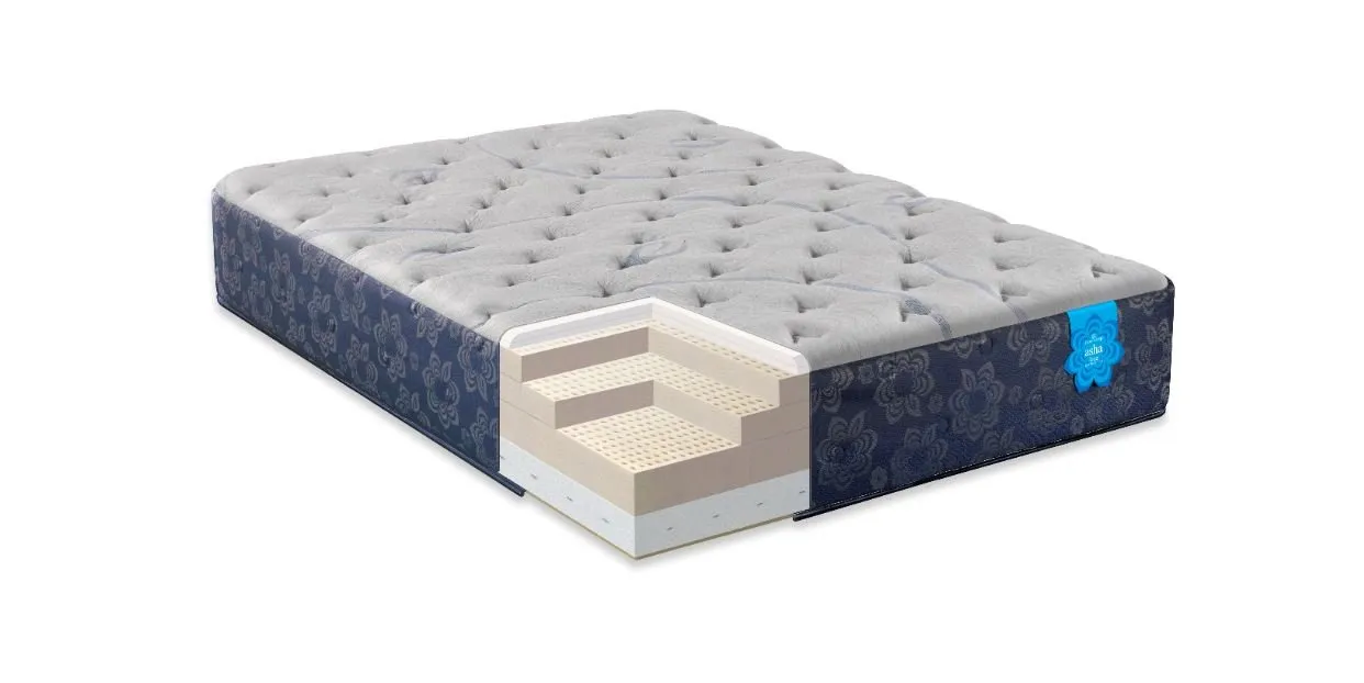 PranaSleep Asha Select Plush Mattress